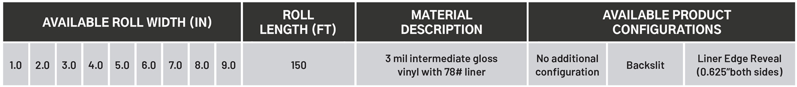 vinyl-label-tape-configurations